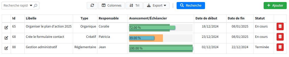 Progress Management